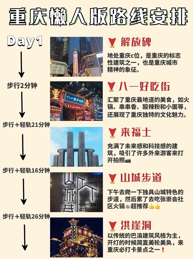 重庆旅游攻略三日游自由行，重庆旅游攻略三日游自由行路线？
