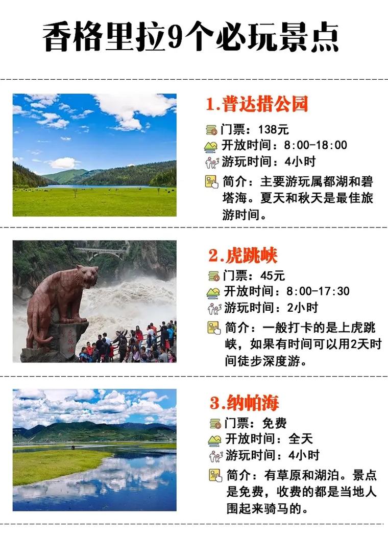 香格里拉旅游攻略？香格里拉旅游攻略景点大全？