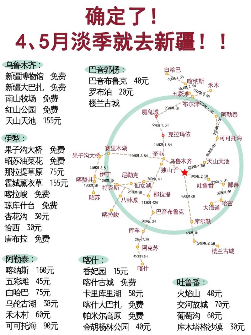 最新旅游资讯网，旅游新闻网_最新旅游新闻资讯？