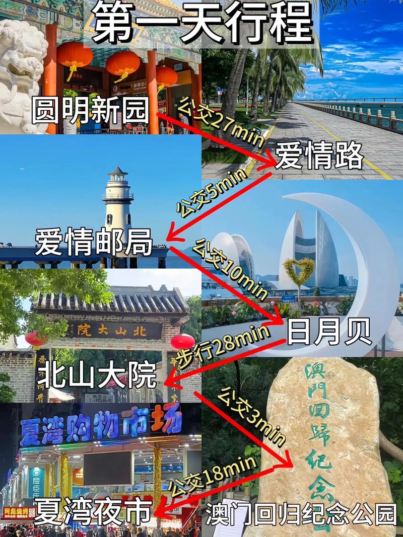 珠海一日游最佳攻略？珠海一日游最佳攻略 免门票？