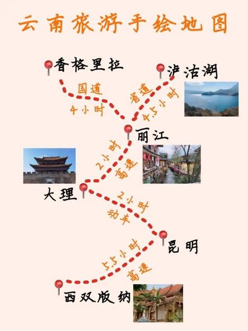 去云南旅游最佳路线？沈阳自驾游去云南旅游最佳路线？