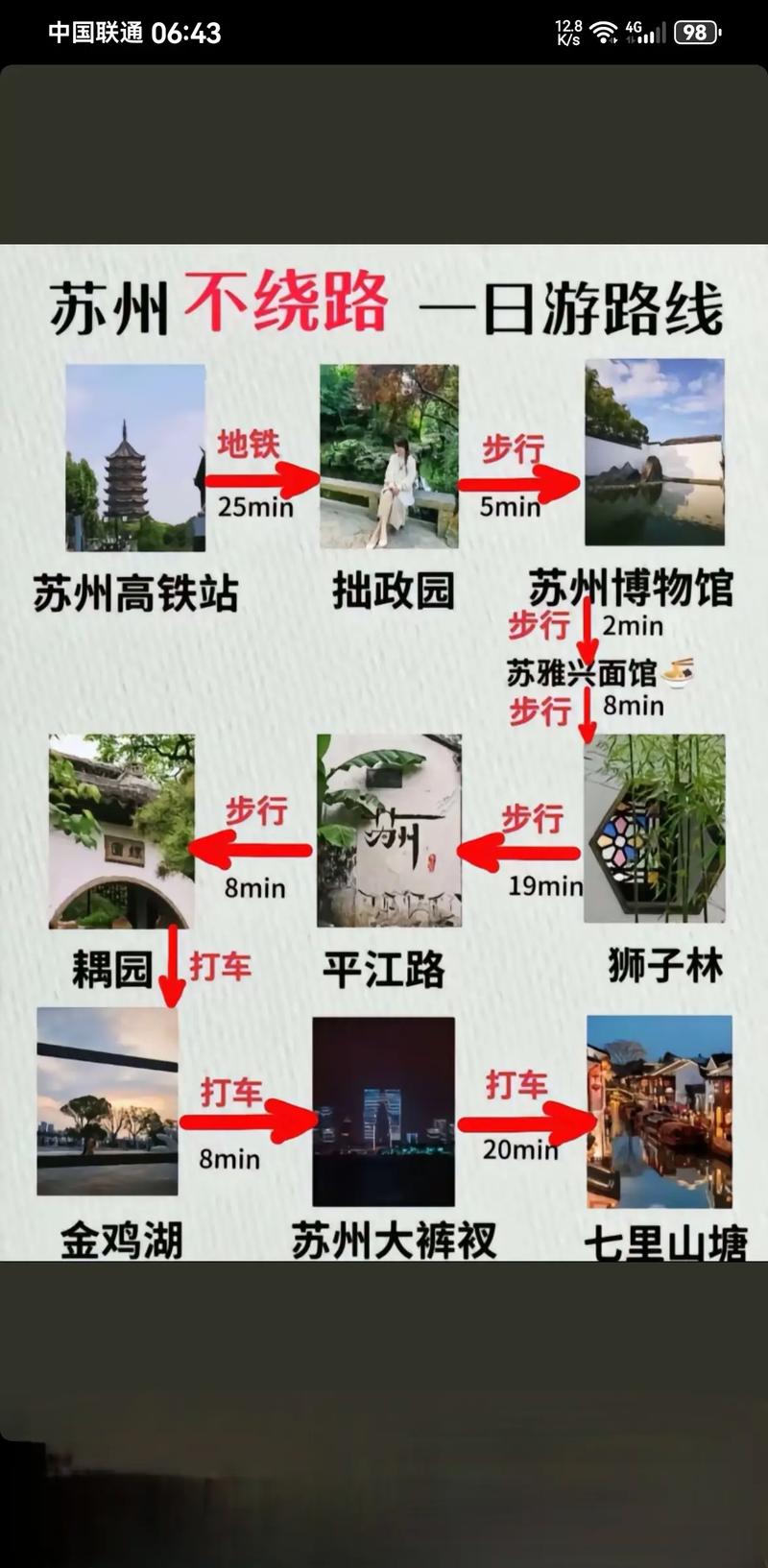 苏州景点一日游，苏州景点一日游最佳攻略？