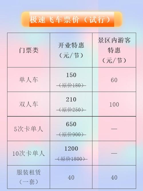 深圳世界之窗门票多少钱一张，深圳世界之窗门票多少钱一张,老年人有优惠吗