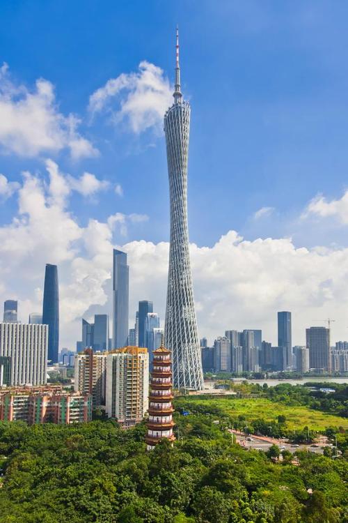 广州好玩的地方，广州好玩的地方排名榜 广州哪里比较好玩？