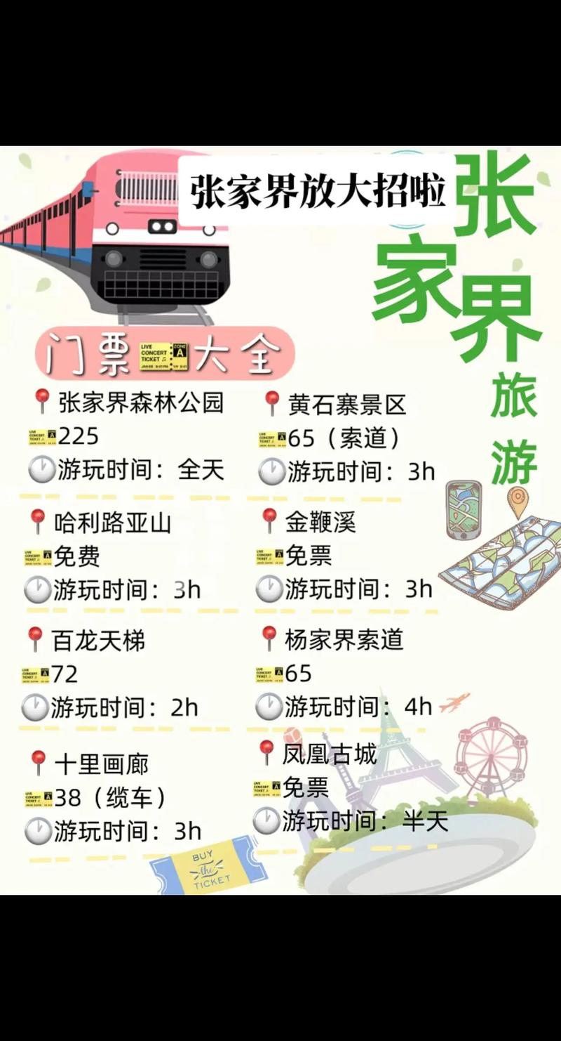 张家界门票多少钱一个人，张家界门票多少钱一个人学生