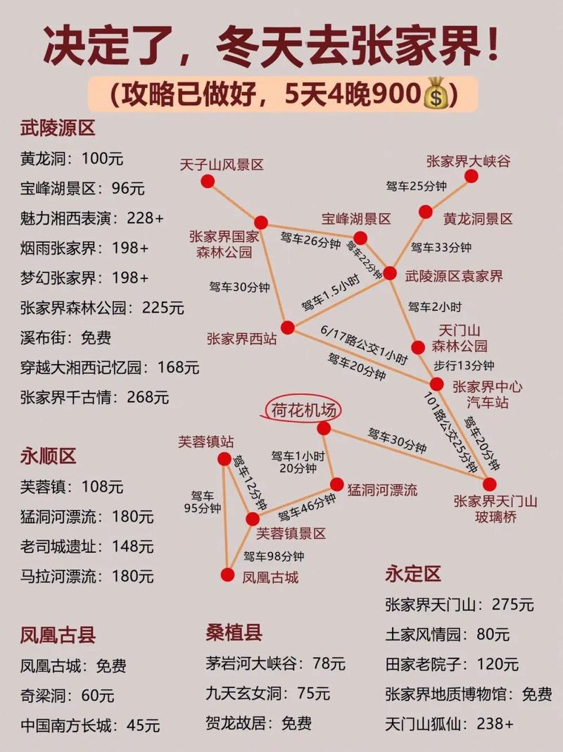 张家界旅游攻略自由行三天，张家界旅游攻略自由行三天是哪个省？
