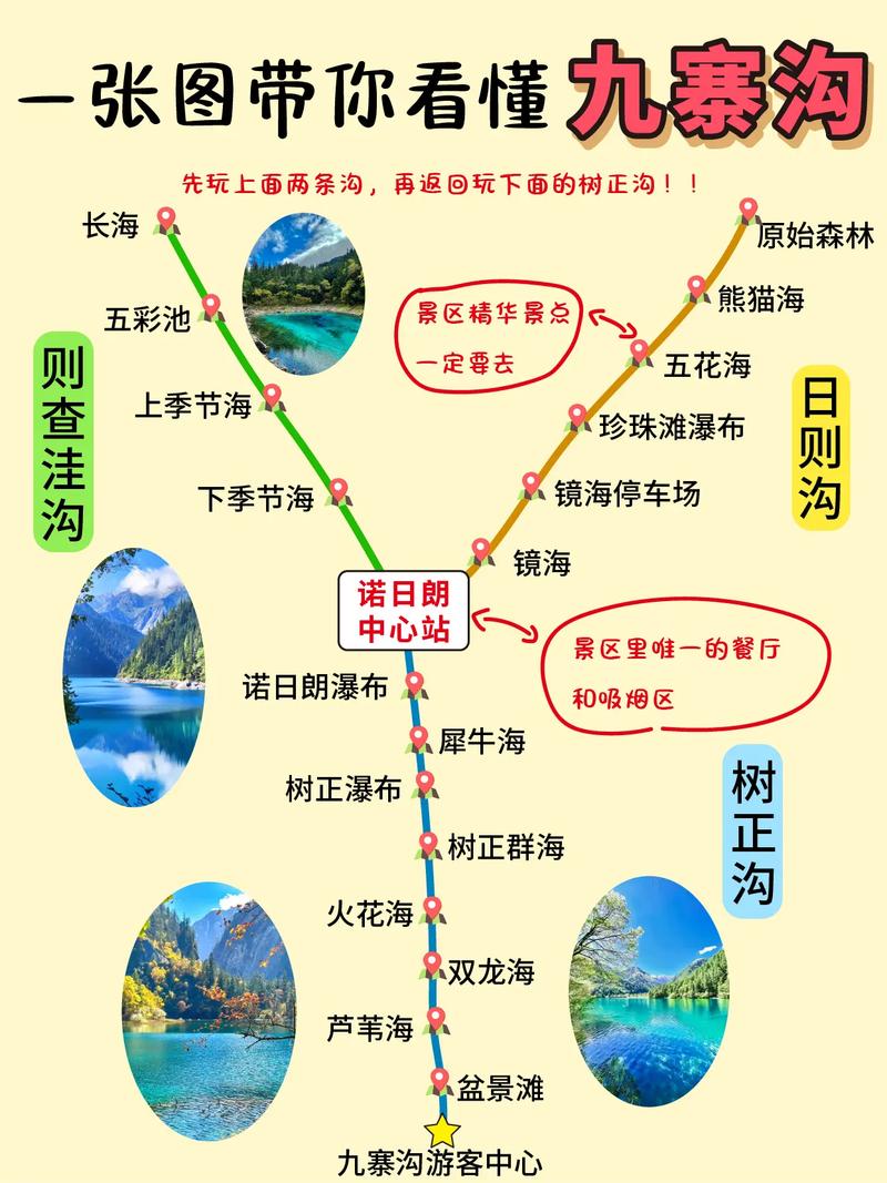 九寨沟旅游攻略大全，九寨沟旅游最新攻略