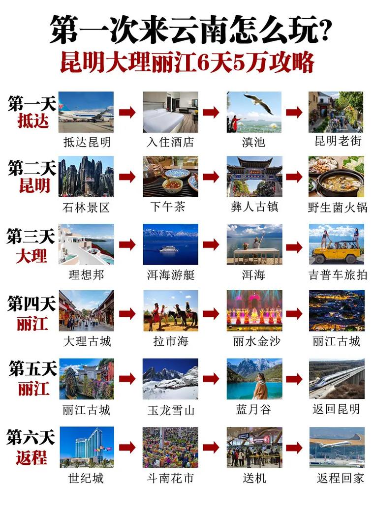 旅游团报名费用表，去北京旅游团报名费用表