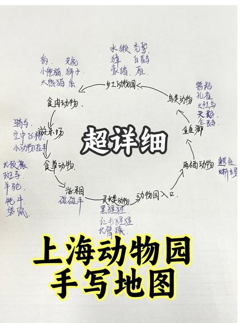 上海动物园门票多少钱，上海动物园门票多少钱60周岁？