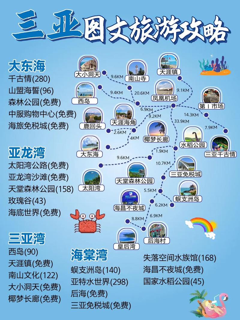 三亚自由行攻略最详细？三亚自由行游玩攻略？
