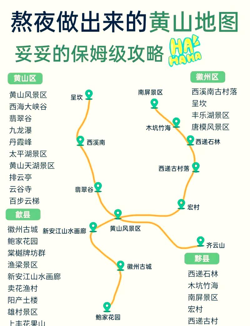 安徽黄山旅游景点攻略？安徽黄山旅游景点攻略2天？