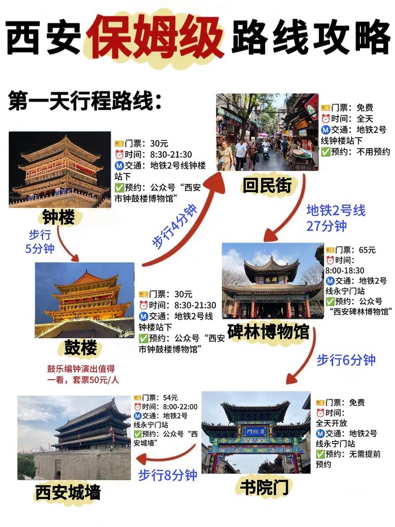 西安三日游住宿攻略，西安旅游攻略3日游住宿？