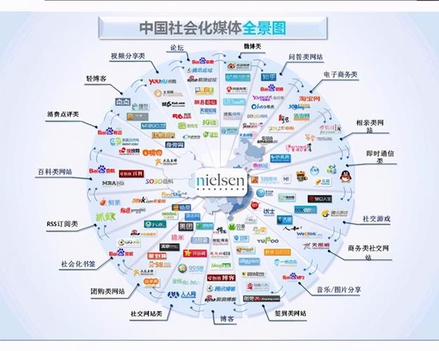 电子地图网站，电子地图全图？