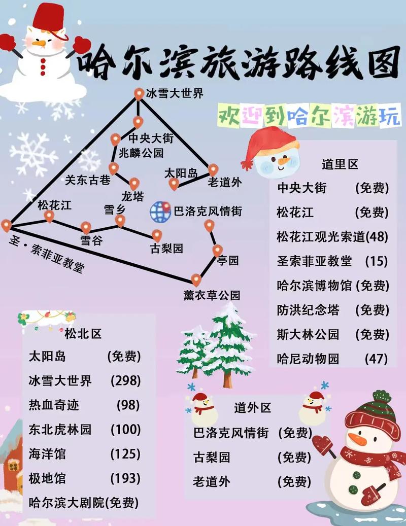 哈尔滨市区旅游攻略？哈尔滨市区旅游攻略图？