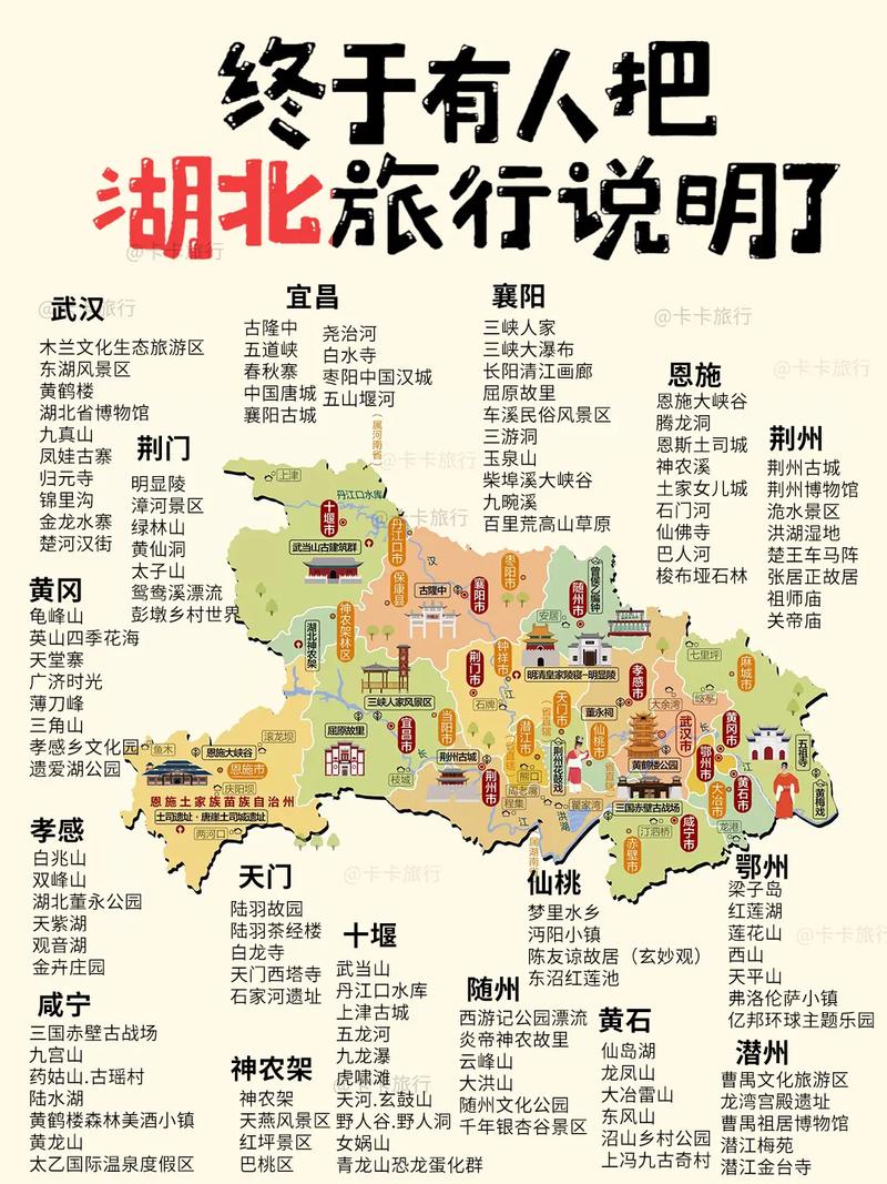 湖北前十旅游景点，湖北前十旅游景点大全？