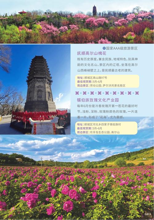 辽宁旅游景点大全介绍，辽宁旅游景点大全介绍 朝阳