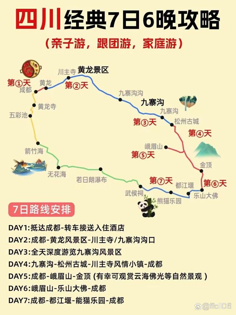 四川旅游攻略七日游自由行，四川旅游攻略七日游自由行多少钱小阳