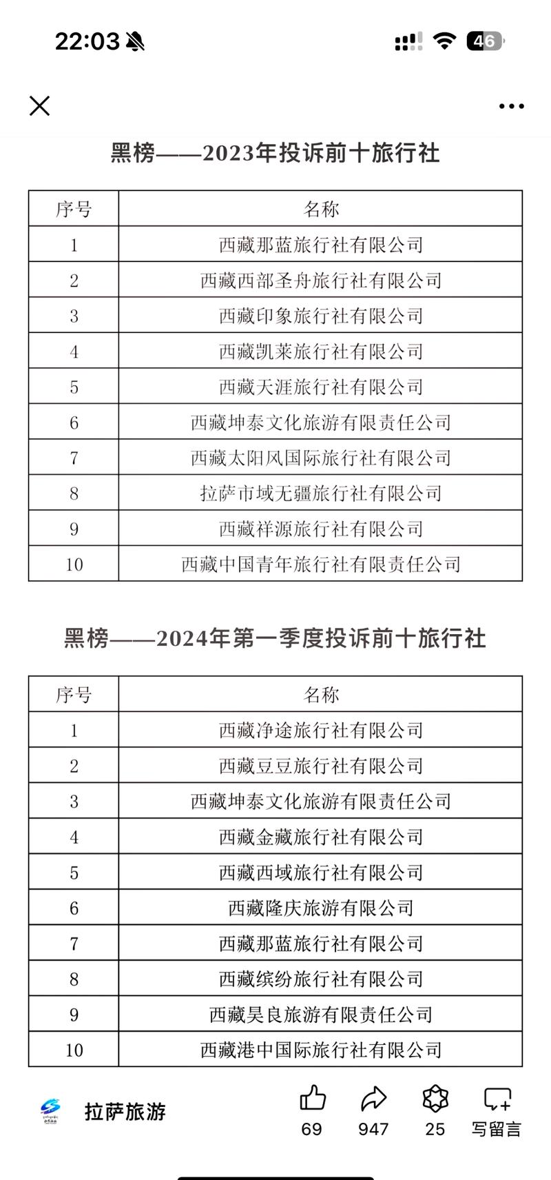 国内比较好的旅行社排名，国内比较好的旅行社排名前十？