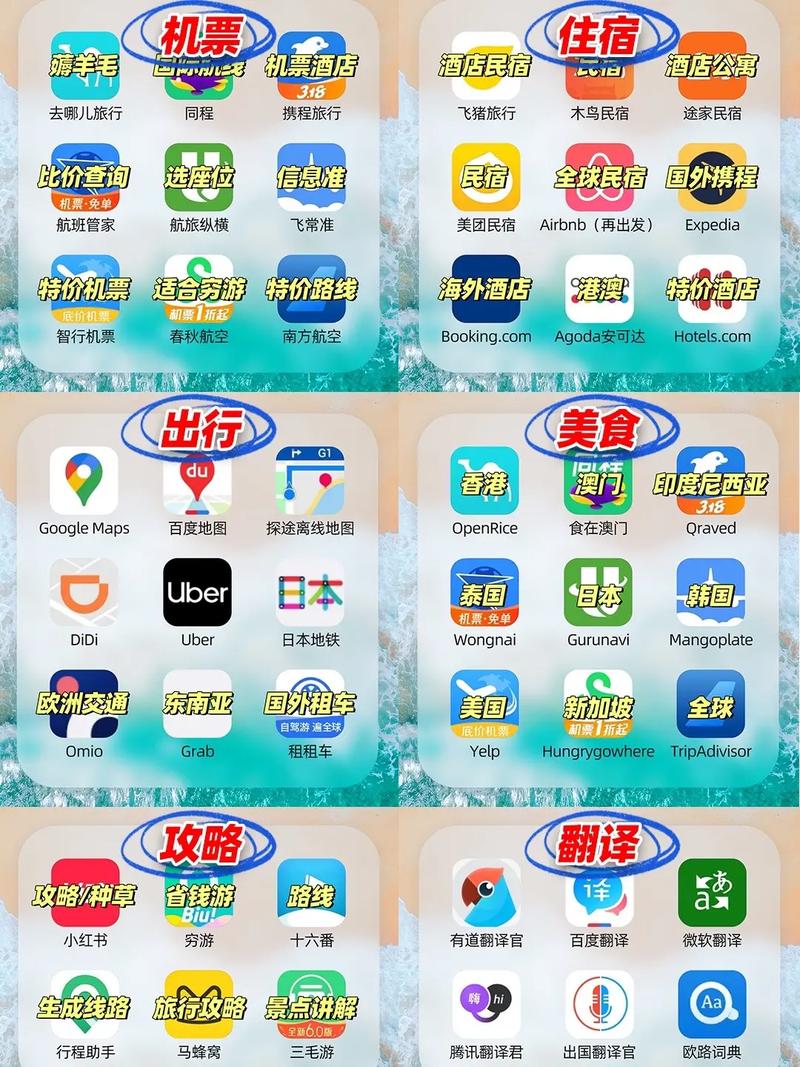 前十旅游网站排名，旅游网站排名前十名？
