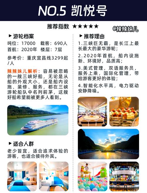 长江三峡游轮哪个比较好排名，坐游轮游三峡整个下来费用需要多少