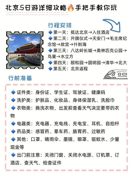 北京自助游5日全攻略，北京自由行5日游攻略