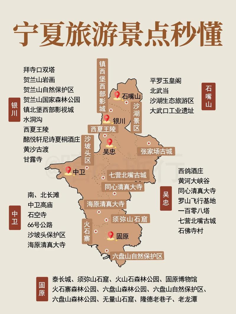 银川旅游景点攻略？银川旅游景点攻略66号公路？