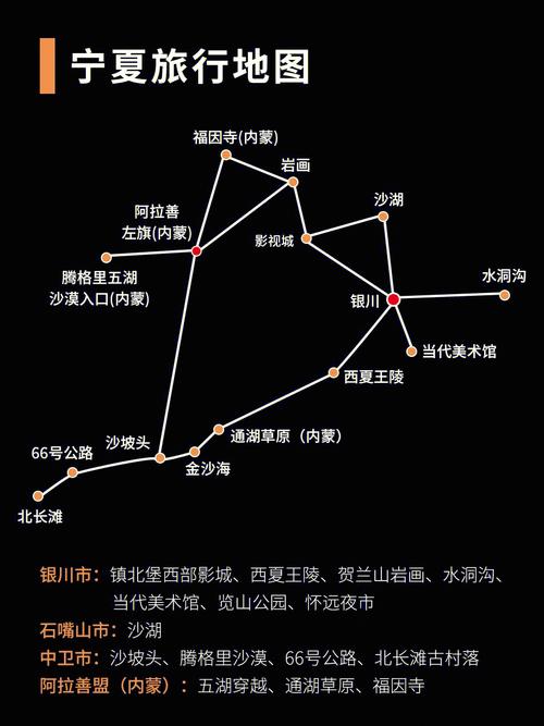 宁夏旅游攻略景点必去，宁夏旅游攻略景点必去青铜峡