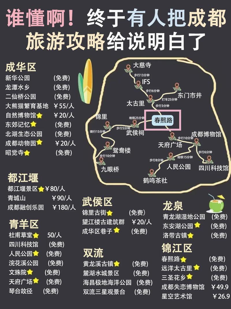 成都旅游攻略五日游自由行？成都旅游攻略5日自助游攻略？