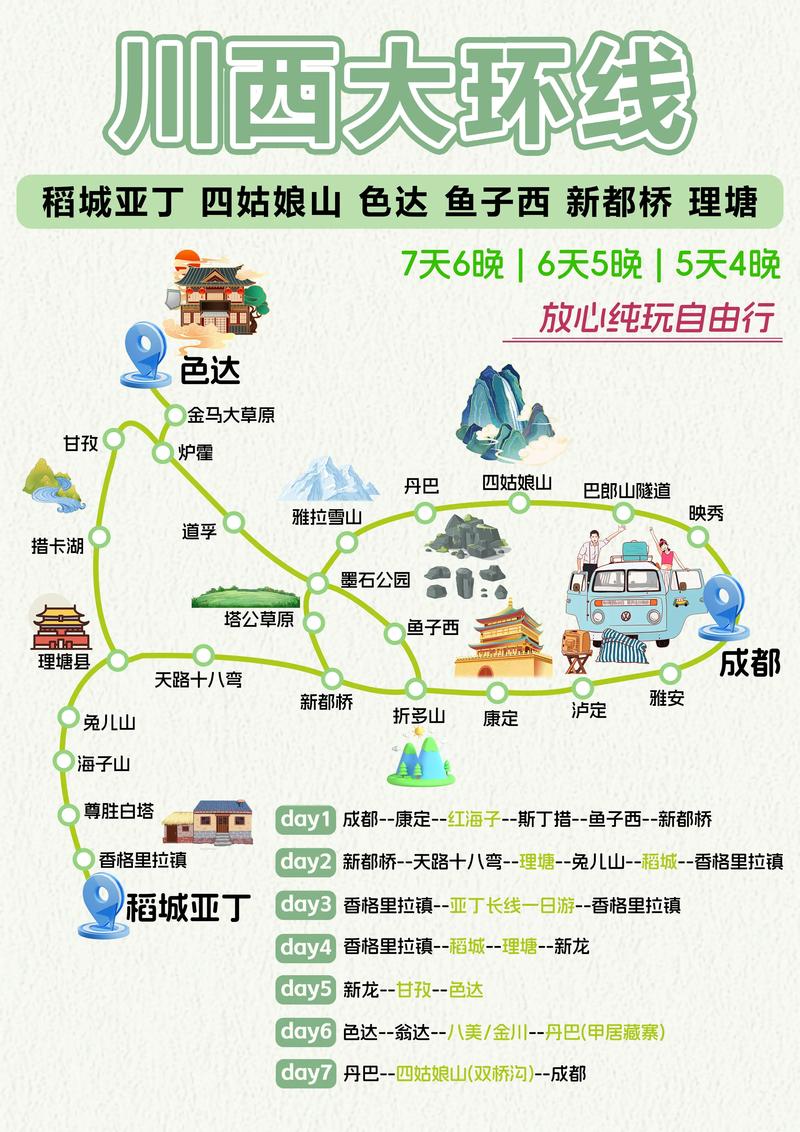 川西自驾游最佳线路图，川西自驾游最佳线路图4天？