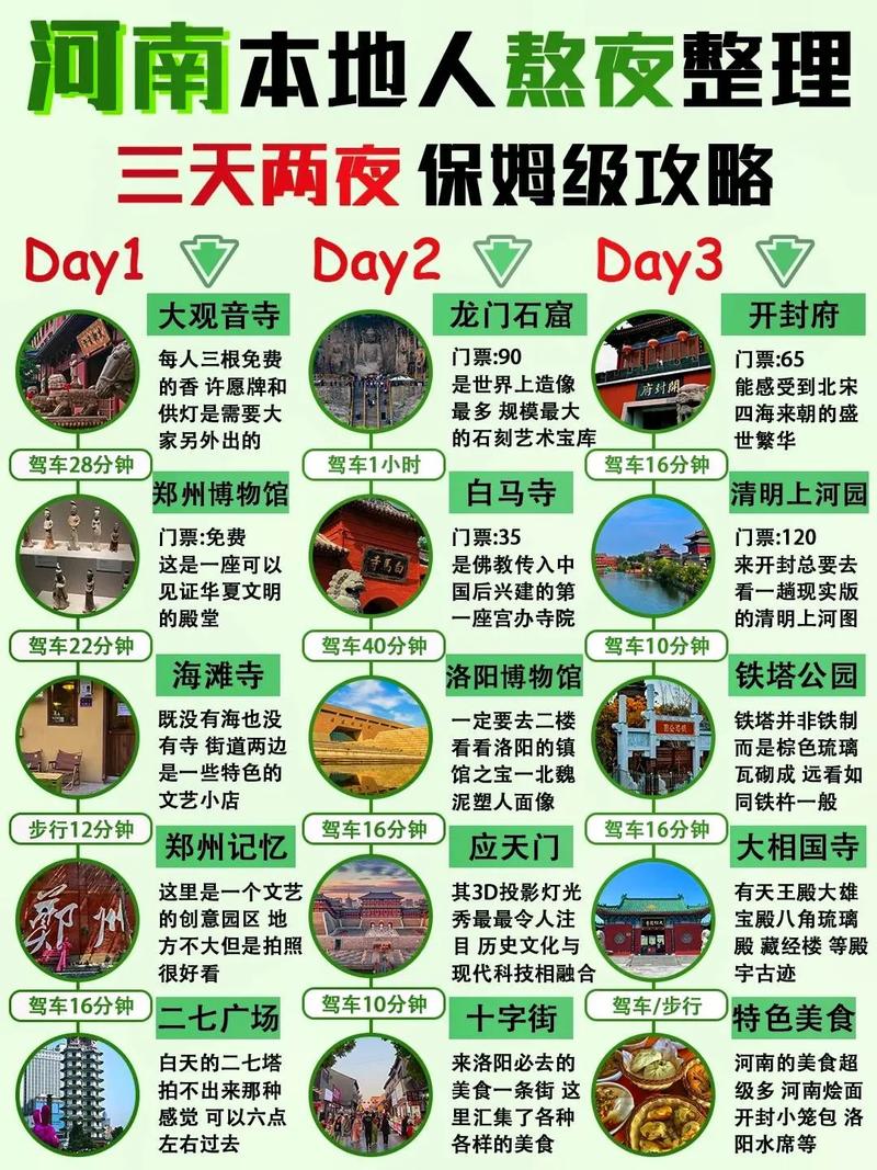 河南旅游攻略必去景点，河南旅游攻略必去景点有哪些