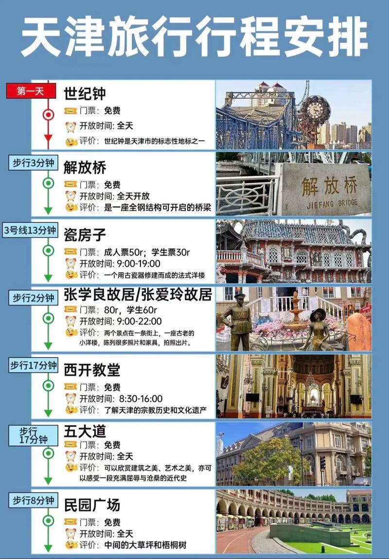 天津旅游攻略？天津到哈尔滨旅游攻略？