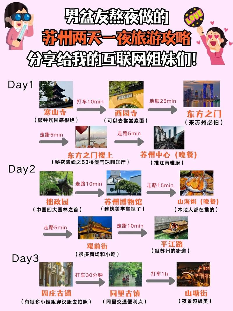 苏州旅游攻略三日游，苏州三日游攻略？