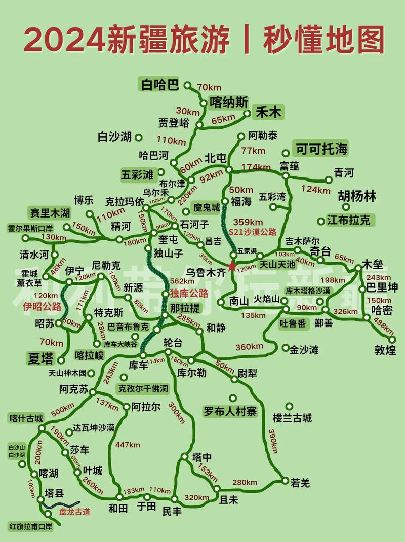 新疆旅游最佳路线，新疆旅游最佳路线攻略？
