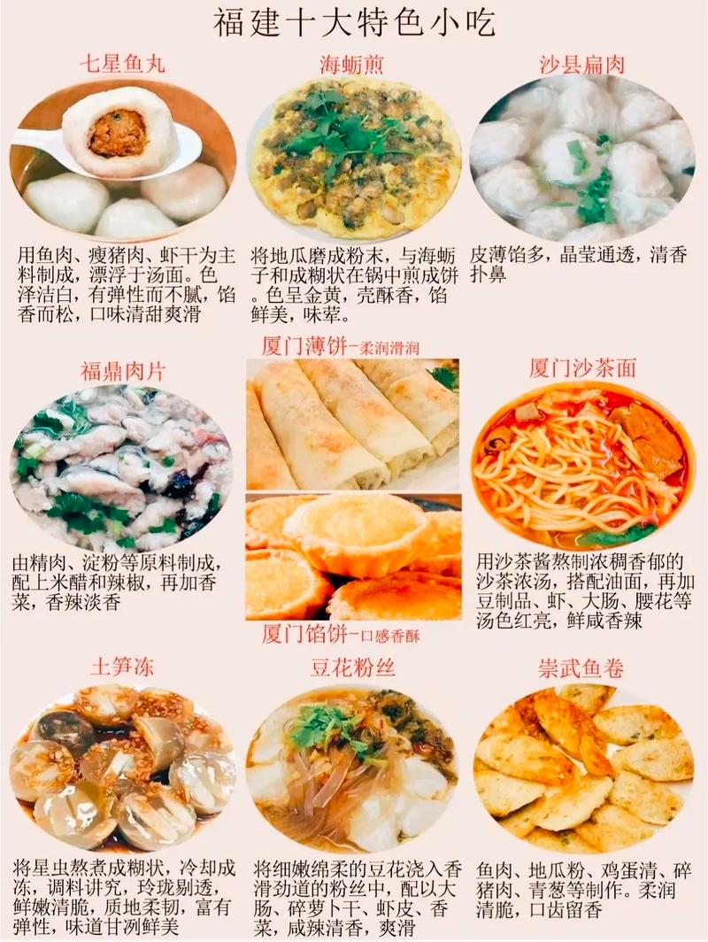 福建旅游必去前十景点，厦门旅游必去前十景点