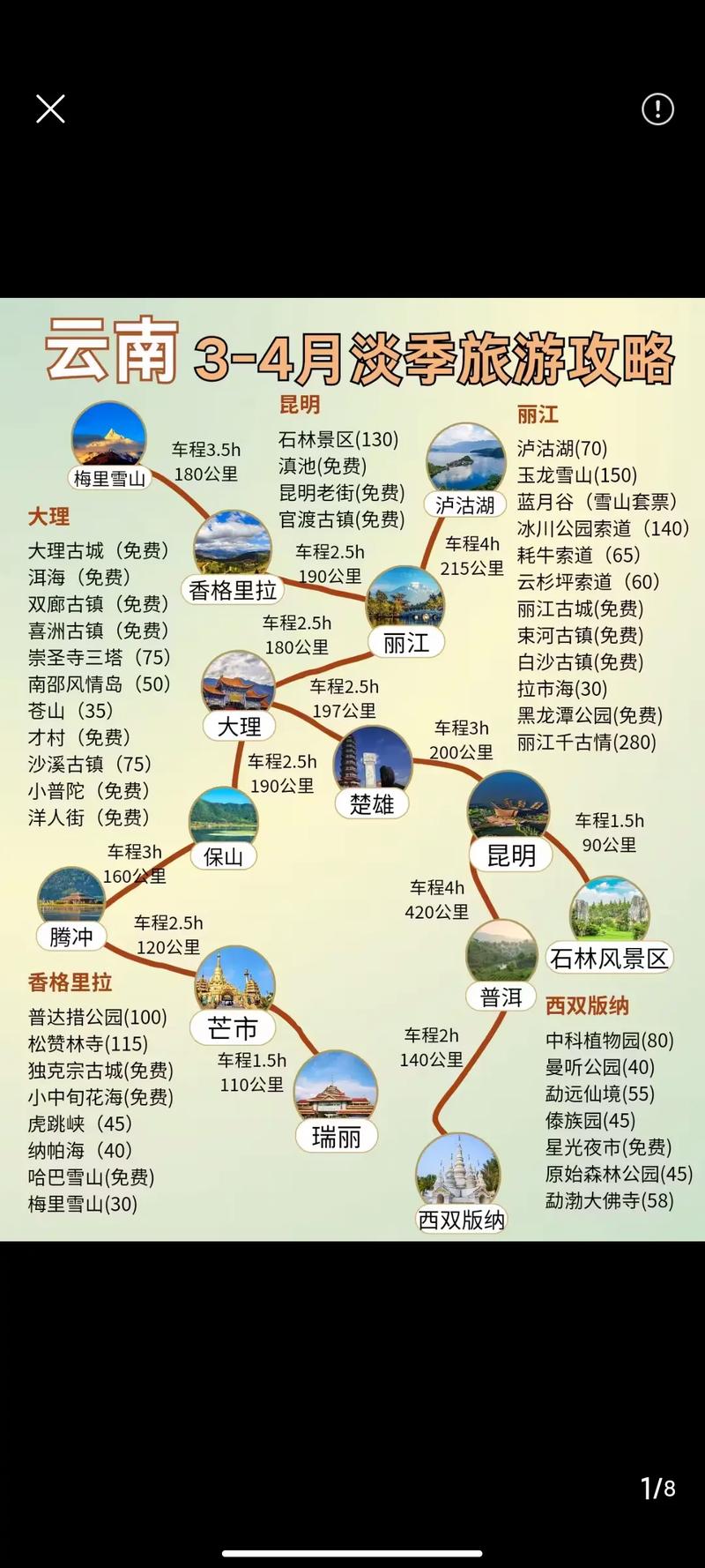 云南景点排名榜前十名？云南景点排名榜前十名图片？