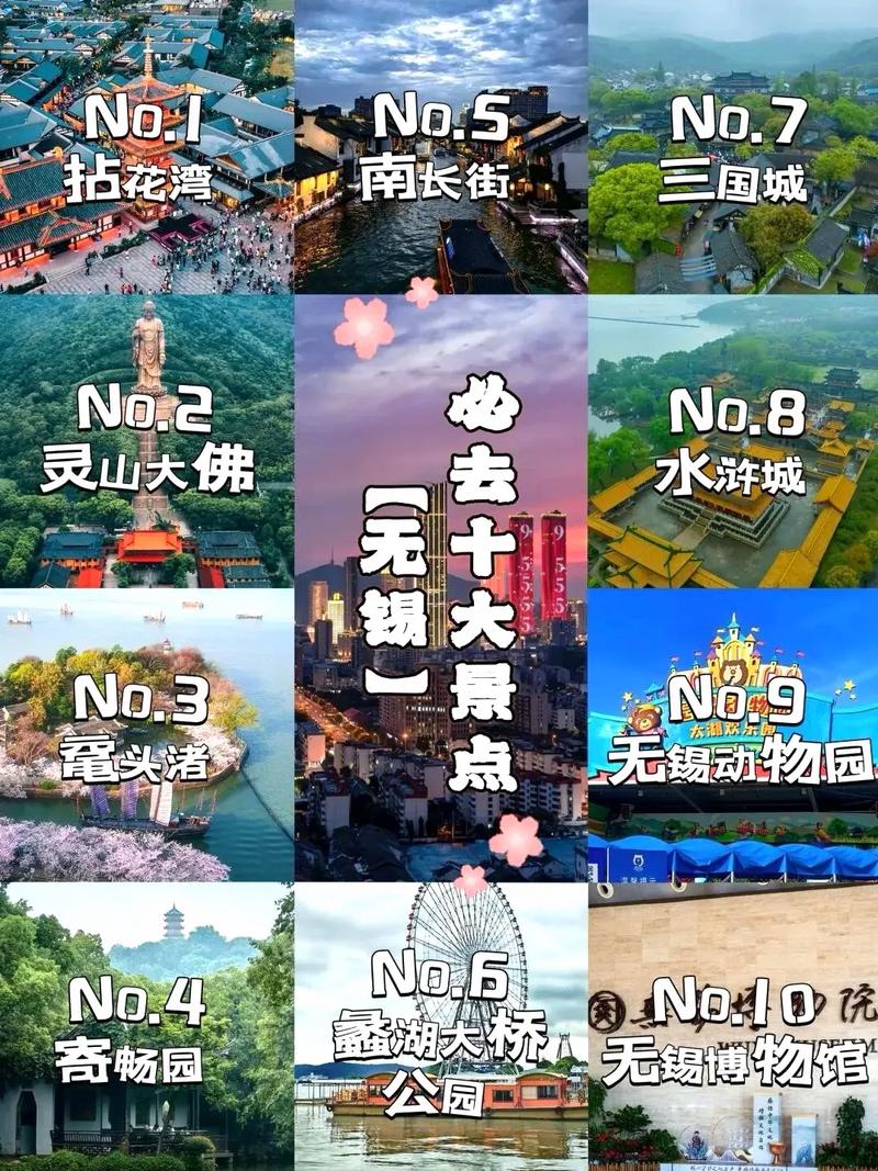 无锡必去五个景点排名？无锡必去的景点排名？