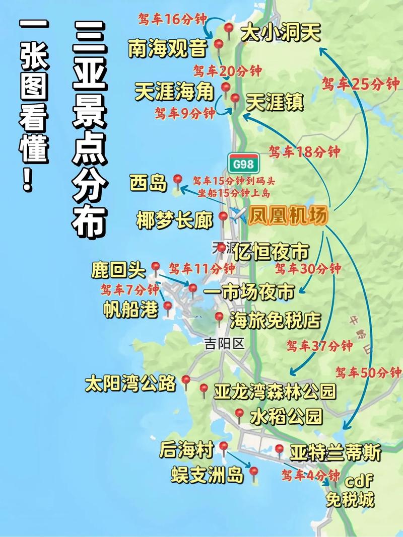 三亚攻略最佳旅游攻略？三亚攻略最佳旅游攻略地图图片？
