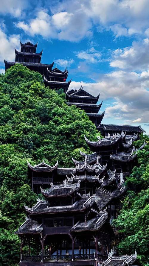 重庆一日游必去景点，重庆一日游必去景点有哪些？
