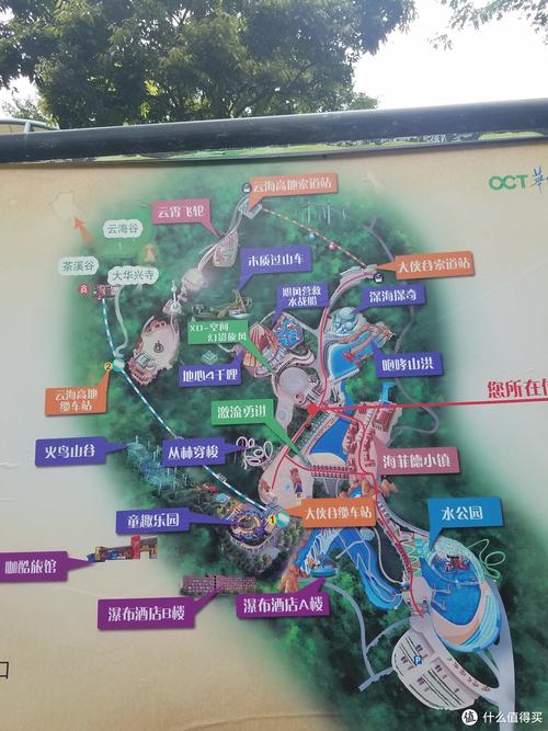 深圳东部华侨城大侠谷一日游攻略，东部华侨城大侠谷游乐项目身高和年龄要求
