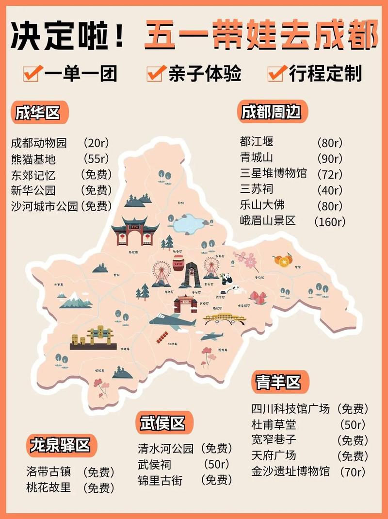 带孩子去成都游玩攻略，带着孩子去成都游玩攻略