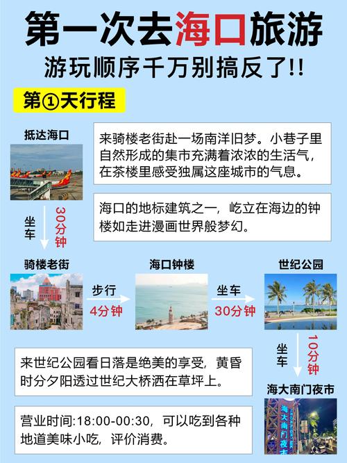 海口旅游攻略，东营入海口旅游攻略？