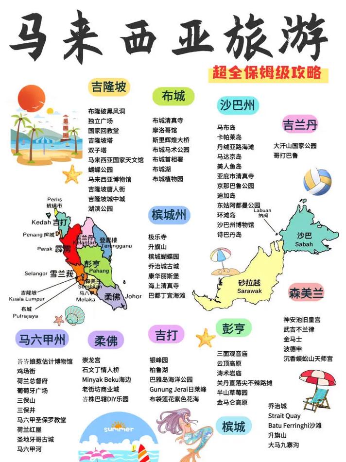 马来西亚地图，马来西亚地图高清中文版？