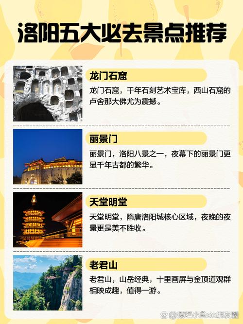 洛阳景点大全景点排名，洛阳景点推荐旅游景点排名