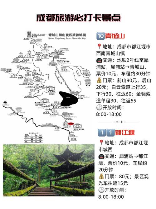 成都旅游线路设计方案，成都旅游路线规划