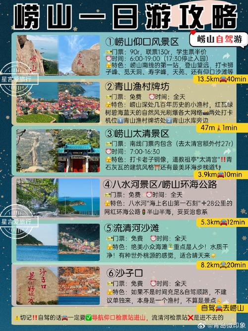 青岛自驾游攻略路线？青岛自驾游攻略路线图？