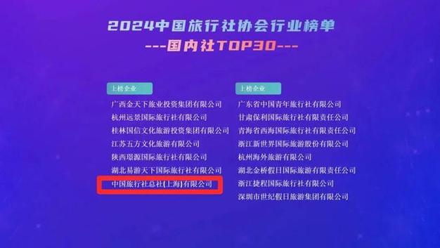 国内旅行社排名，国内旅行社排名前十名？