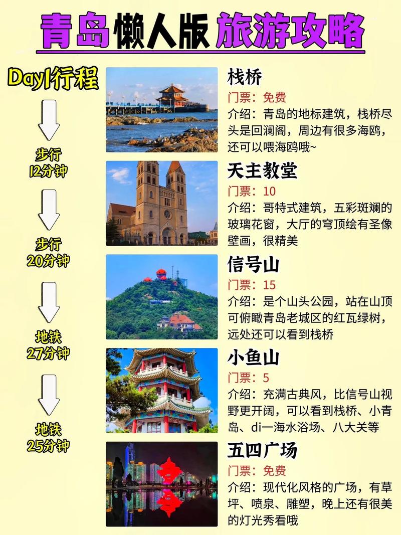 青岛旅游4天自由行攻略？青岛旅游攻略四天三晚？