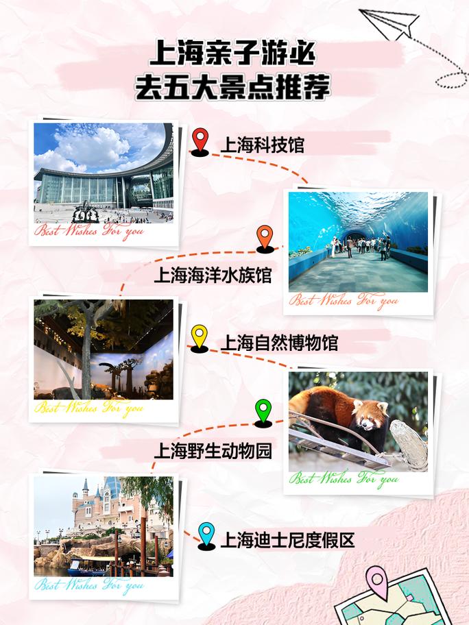 上海攻略必去的地方？上海攻略必去的地方推荐一下？