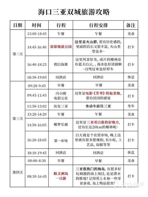 三亚旅游团报价6日游报价？三亚旅游团报价6日游报价多少？