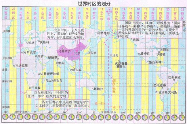 世界标准时间，世界标准时间以哪个地方为准？